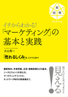 イチからわかる！ 「マーケティング」の基本と実践